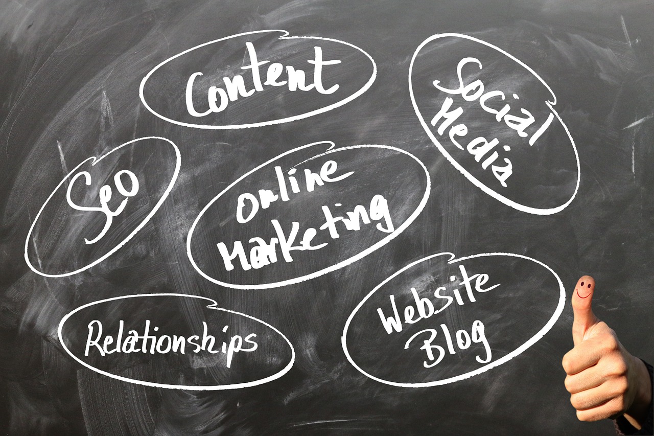 marketing strategy
